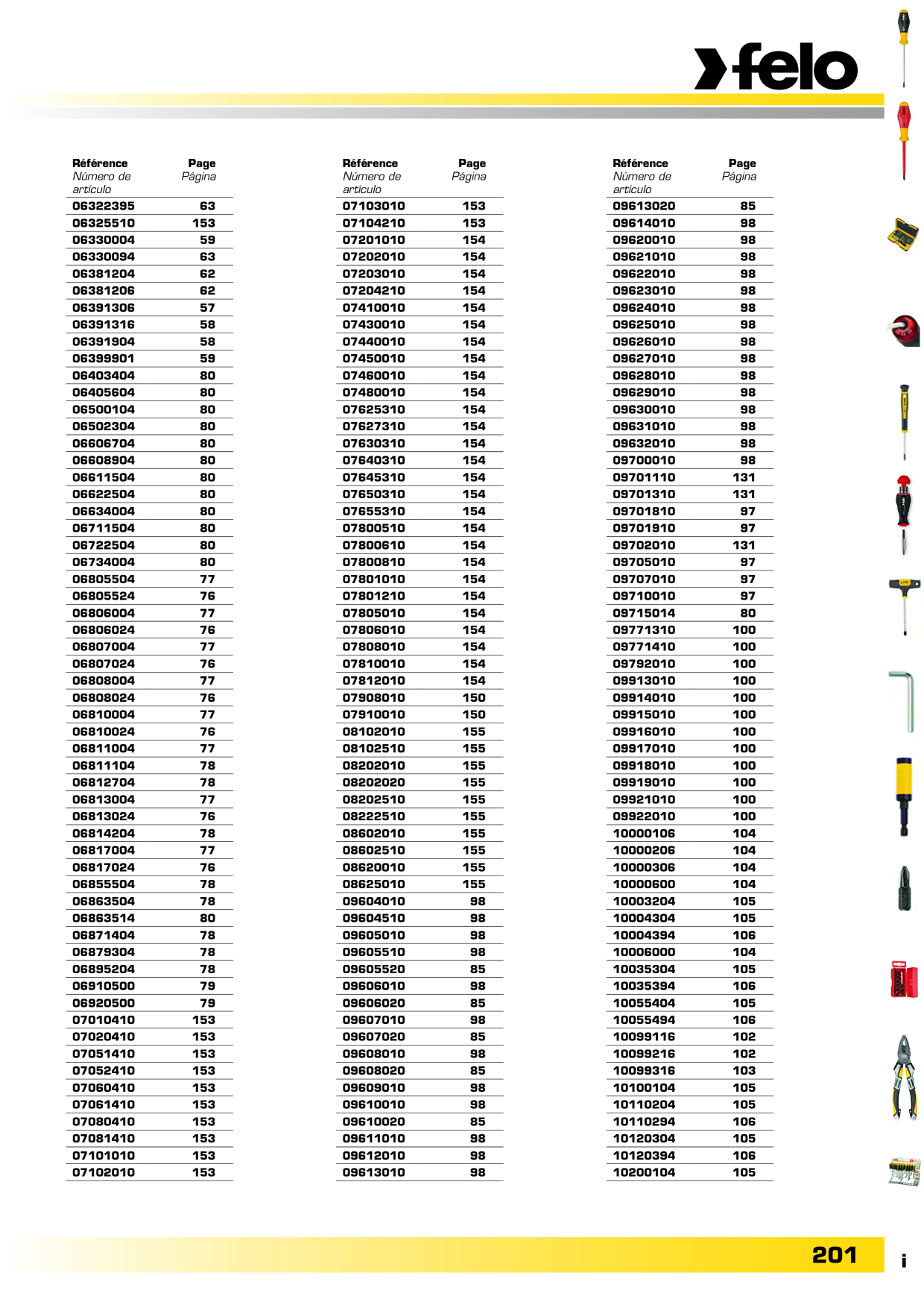 Catalog Overview Image