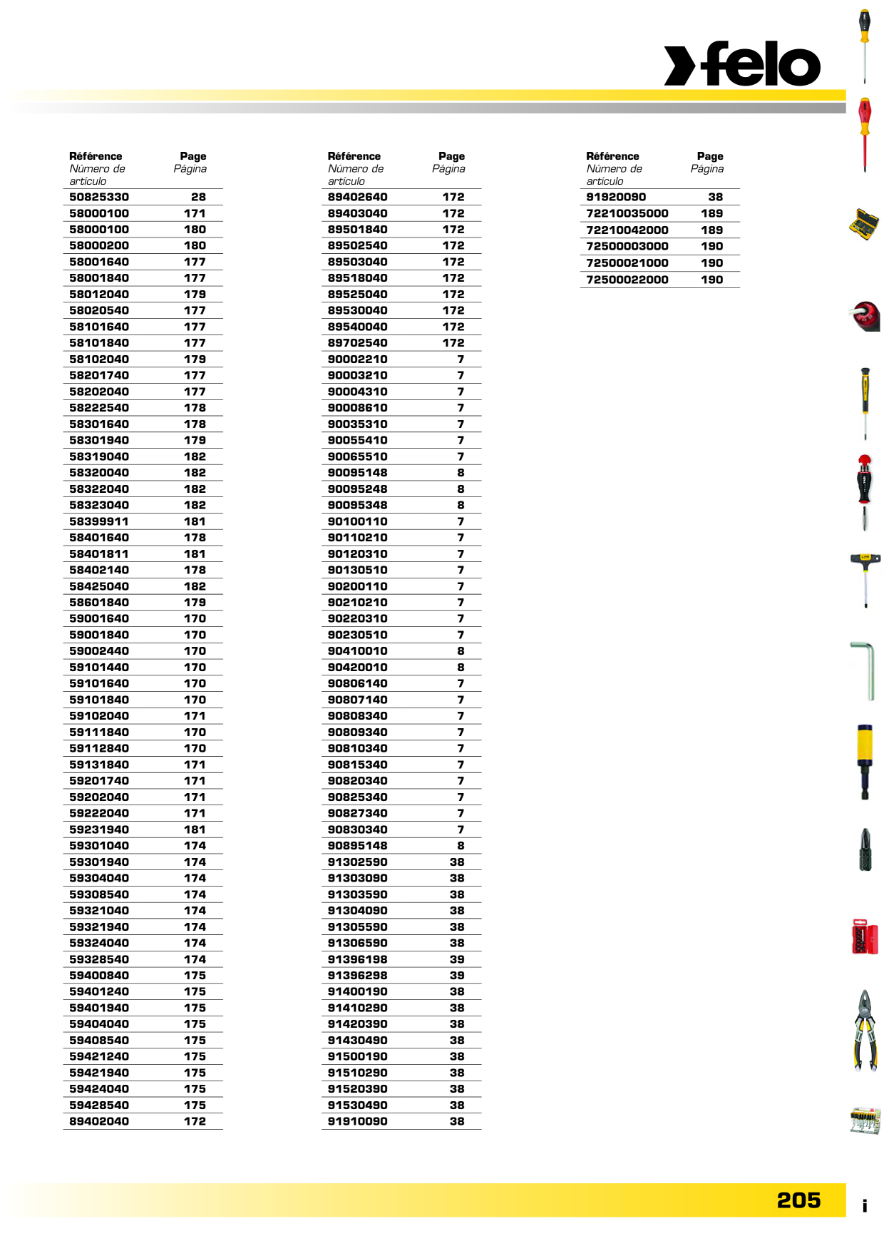 Catalog Overview Image