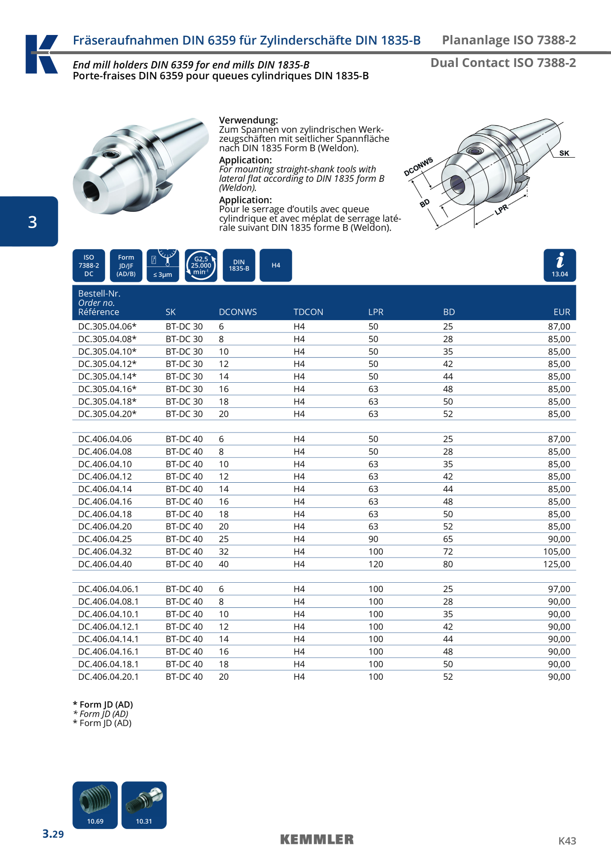 Catalog Overview Image