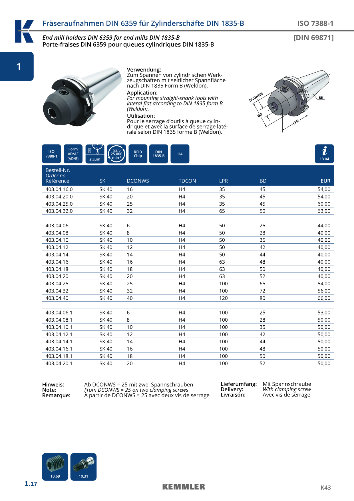 Catalog Overview Image