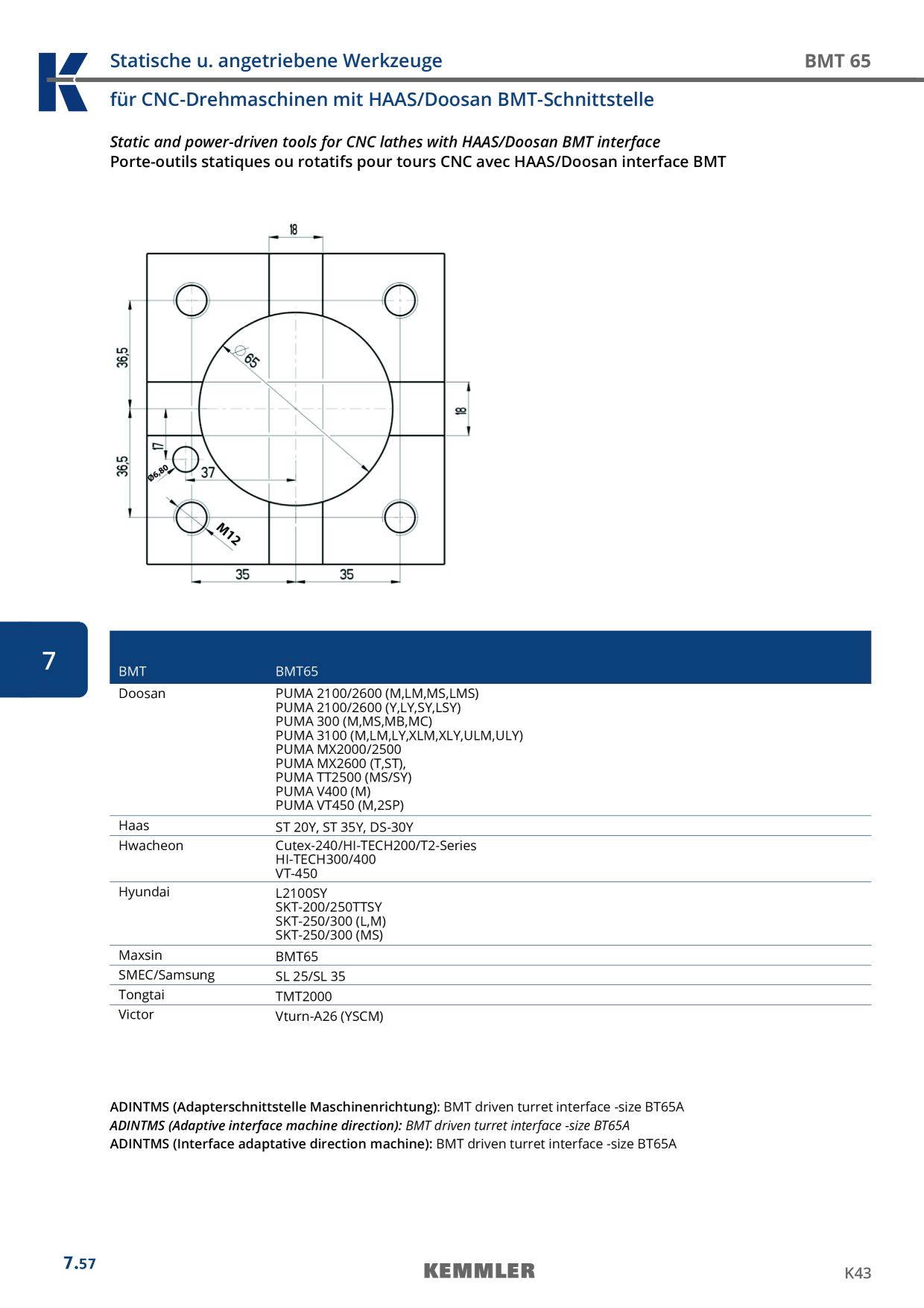 Catalog Overview Image