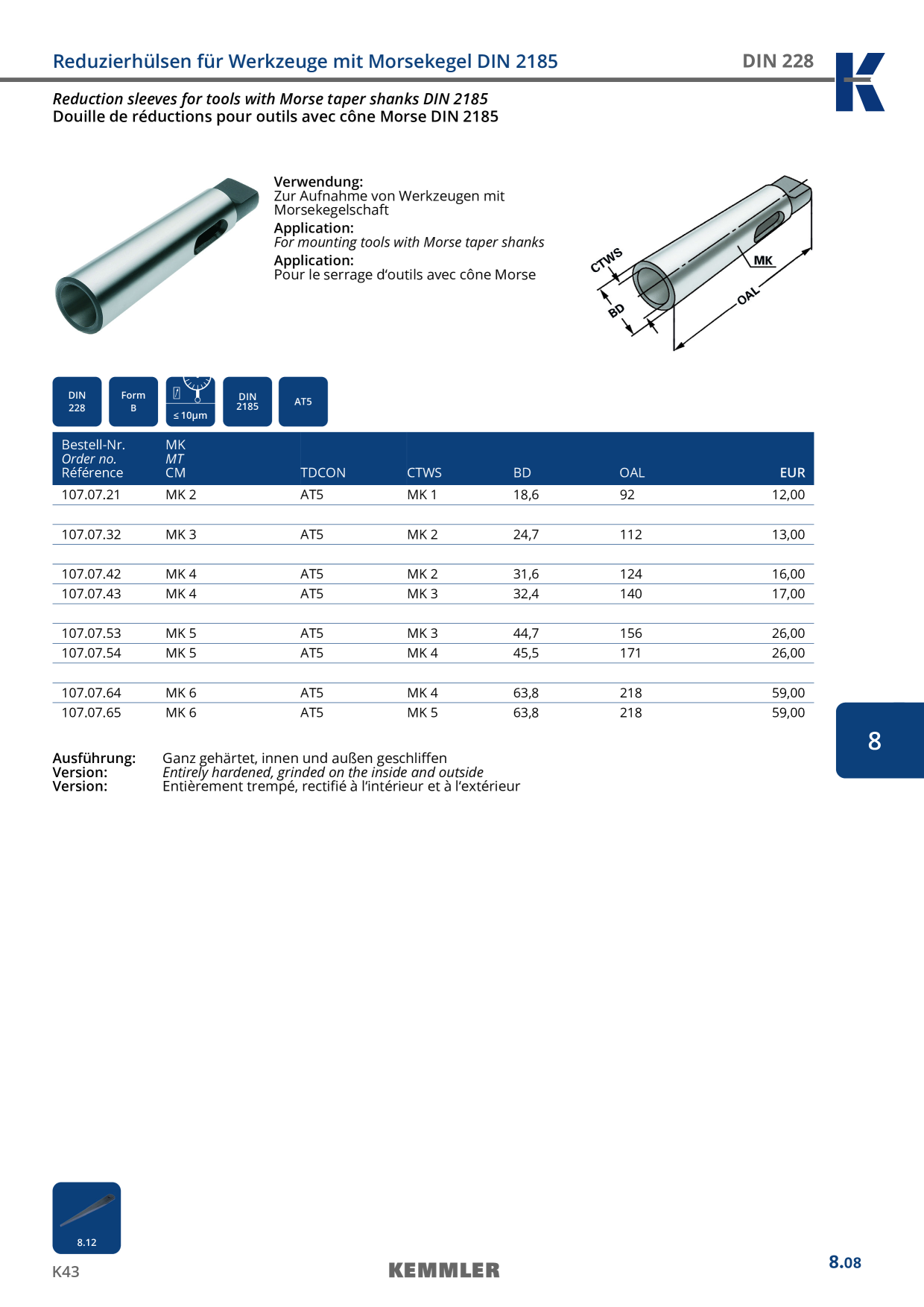 Catalog Overview Image