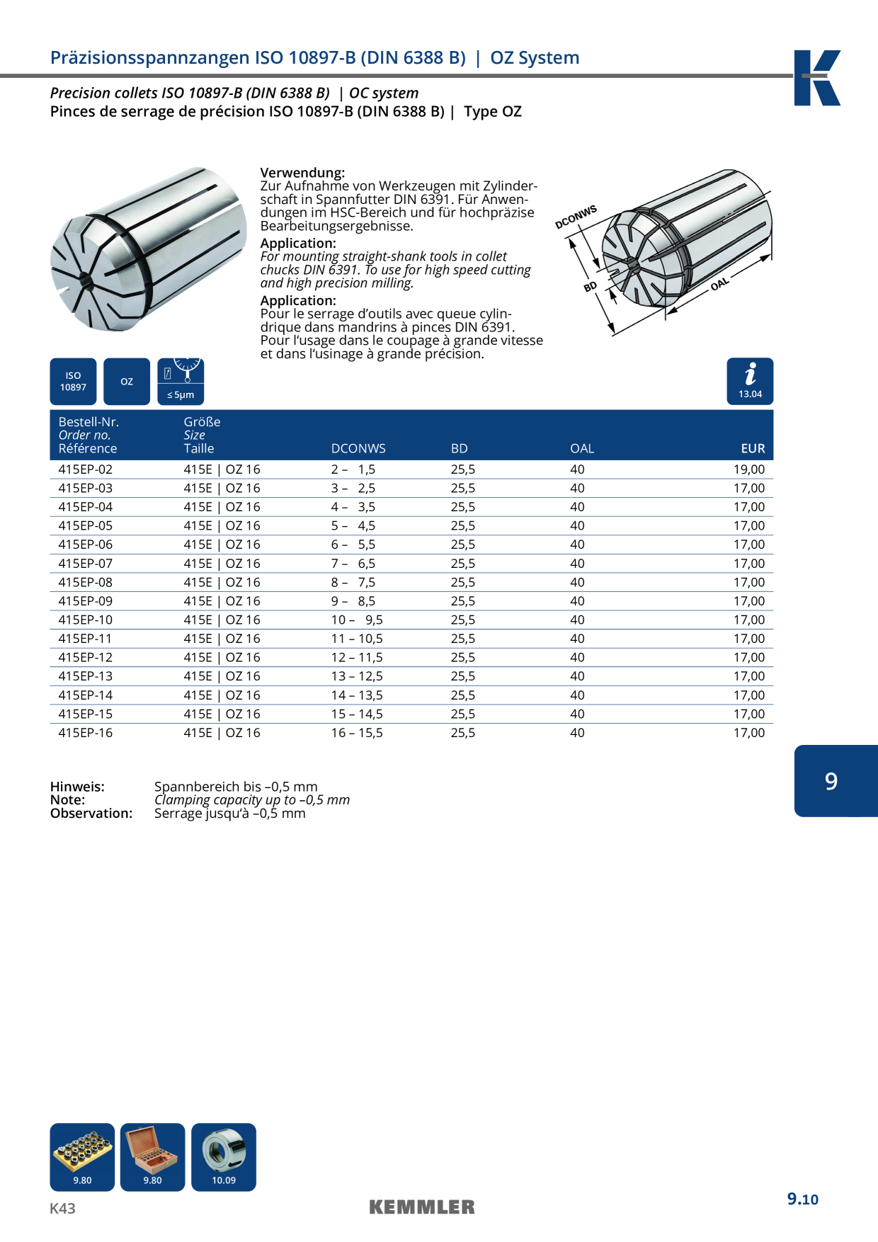 Catalog Overview Image