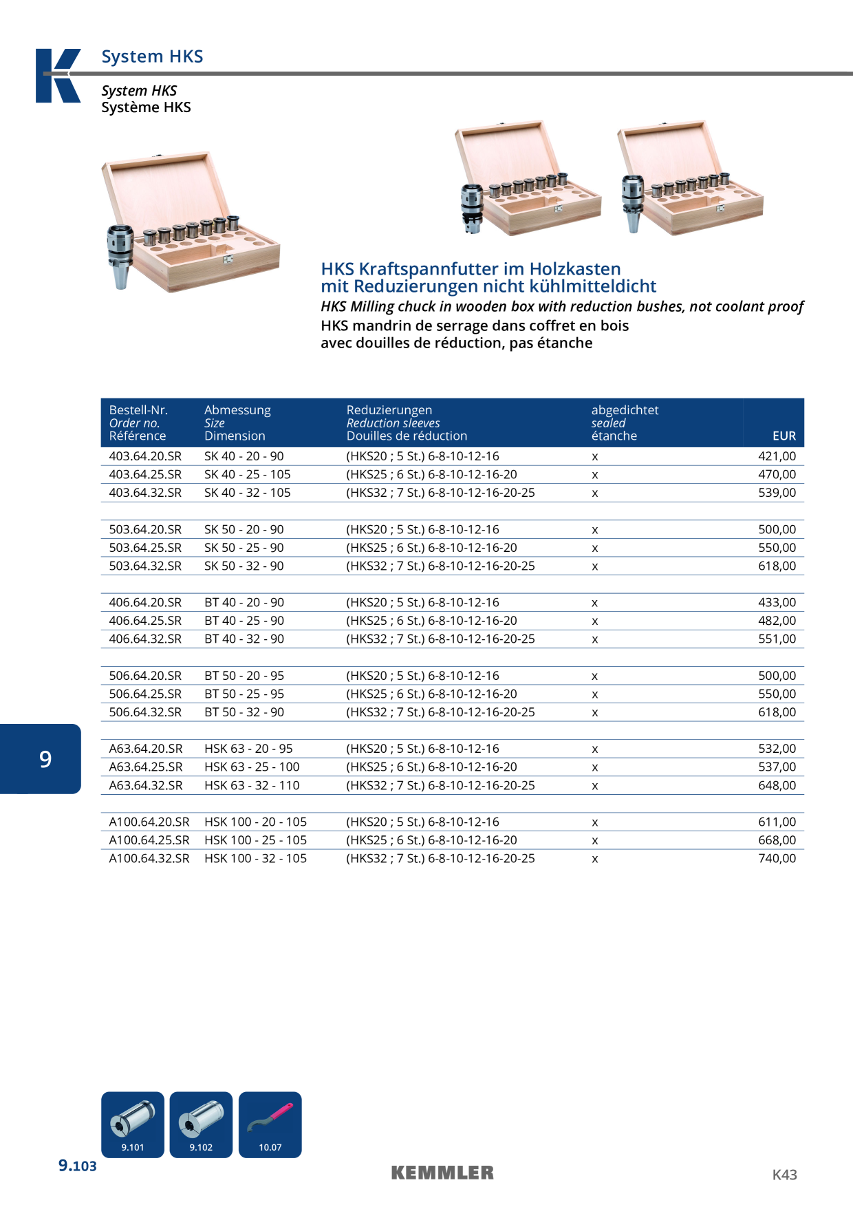 Catalog Overview Image