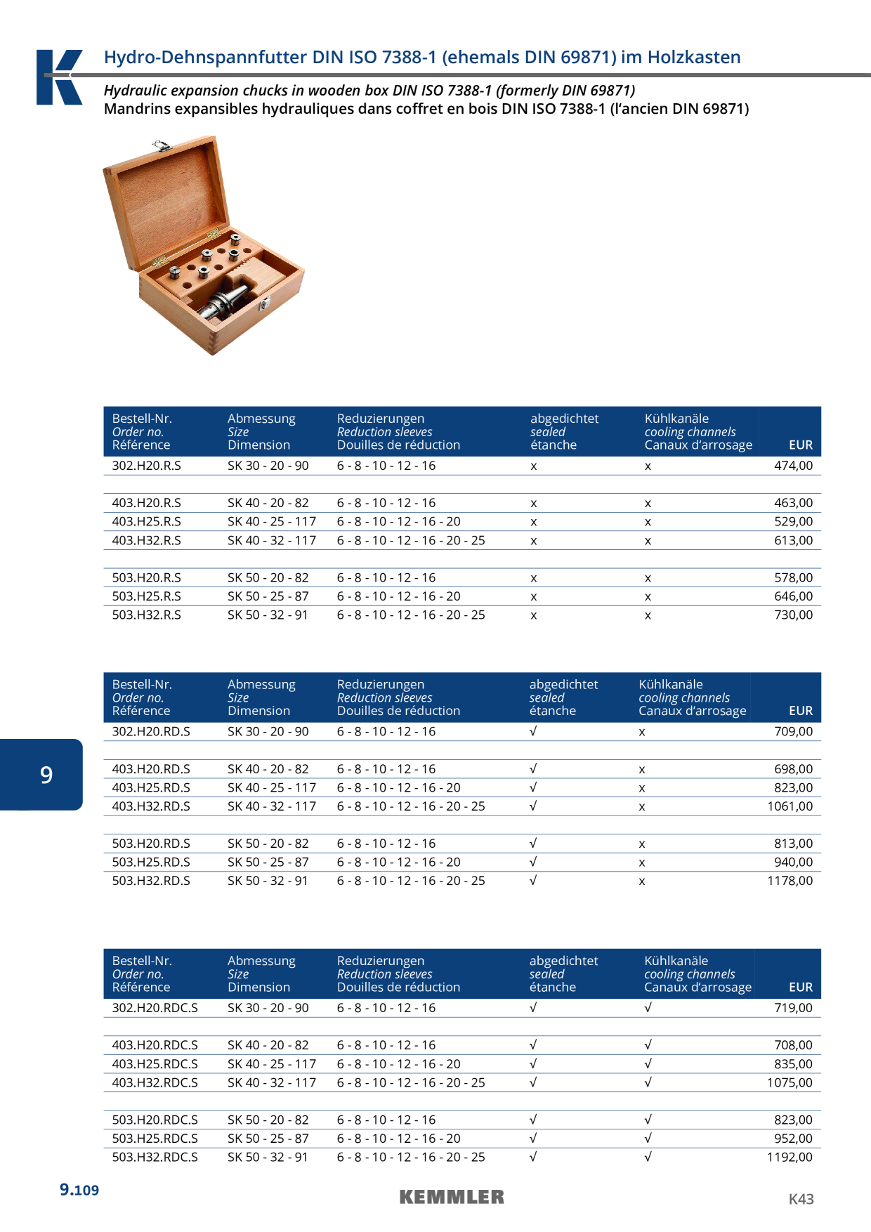 Catalog Overview Image
