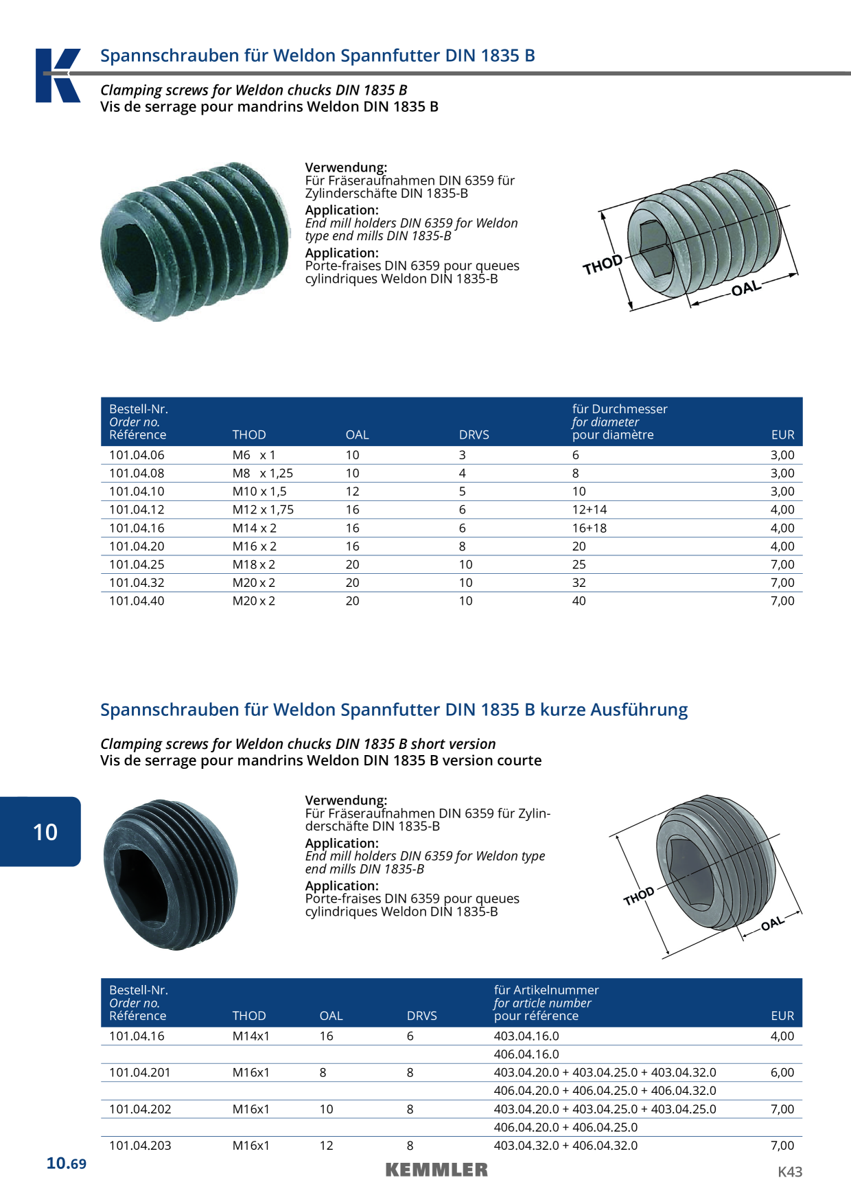 Catalog Overview Image