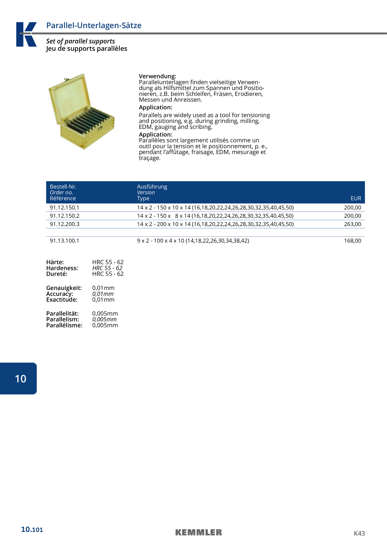 Catalog Overview Image