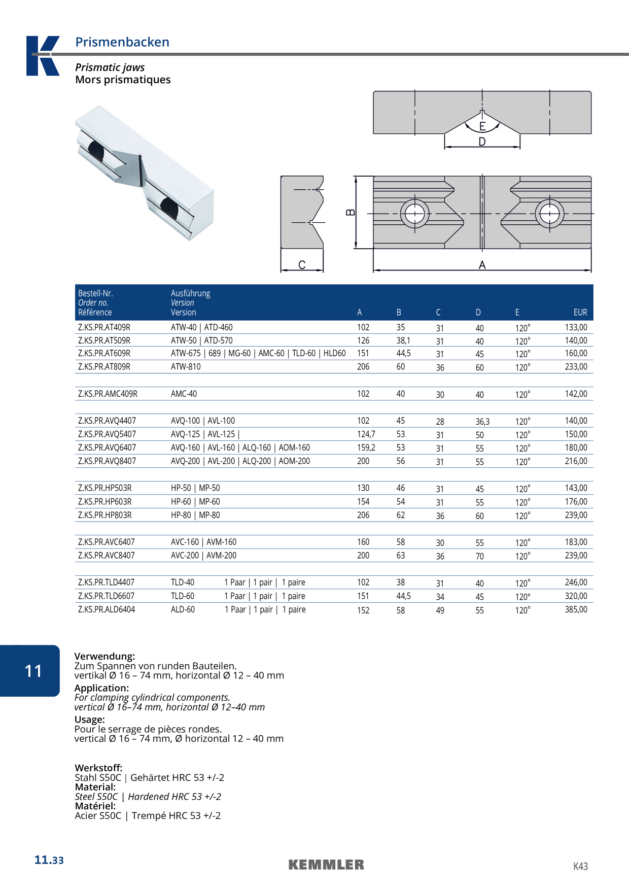 Catalog Overview Image