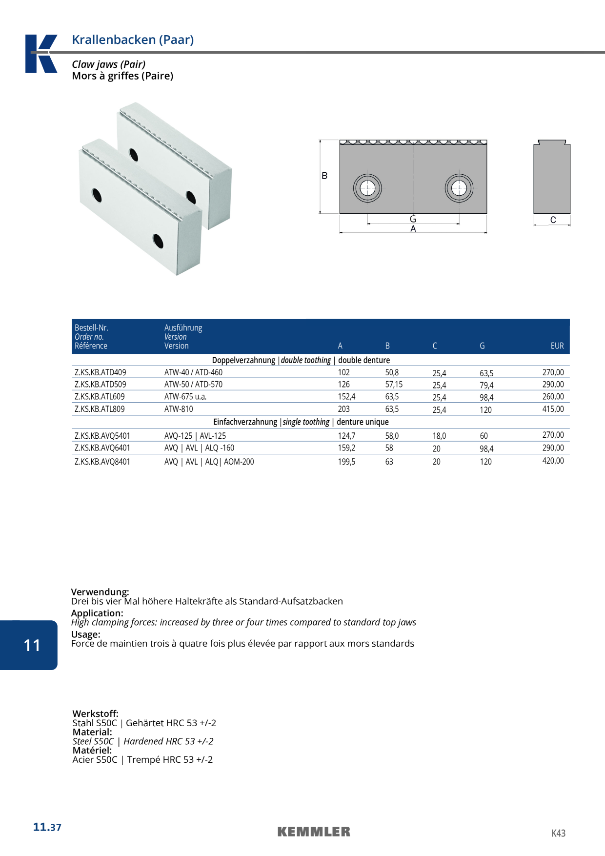 Catalog Overview Image