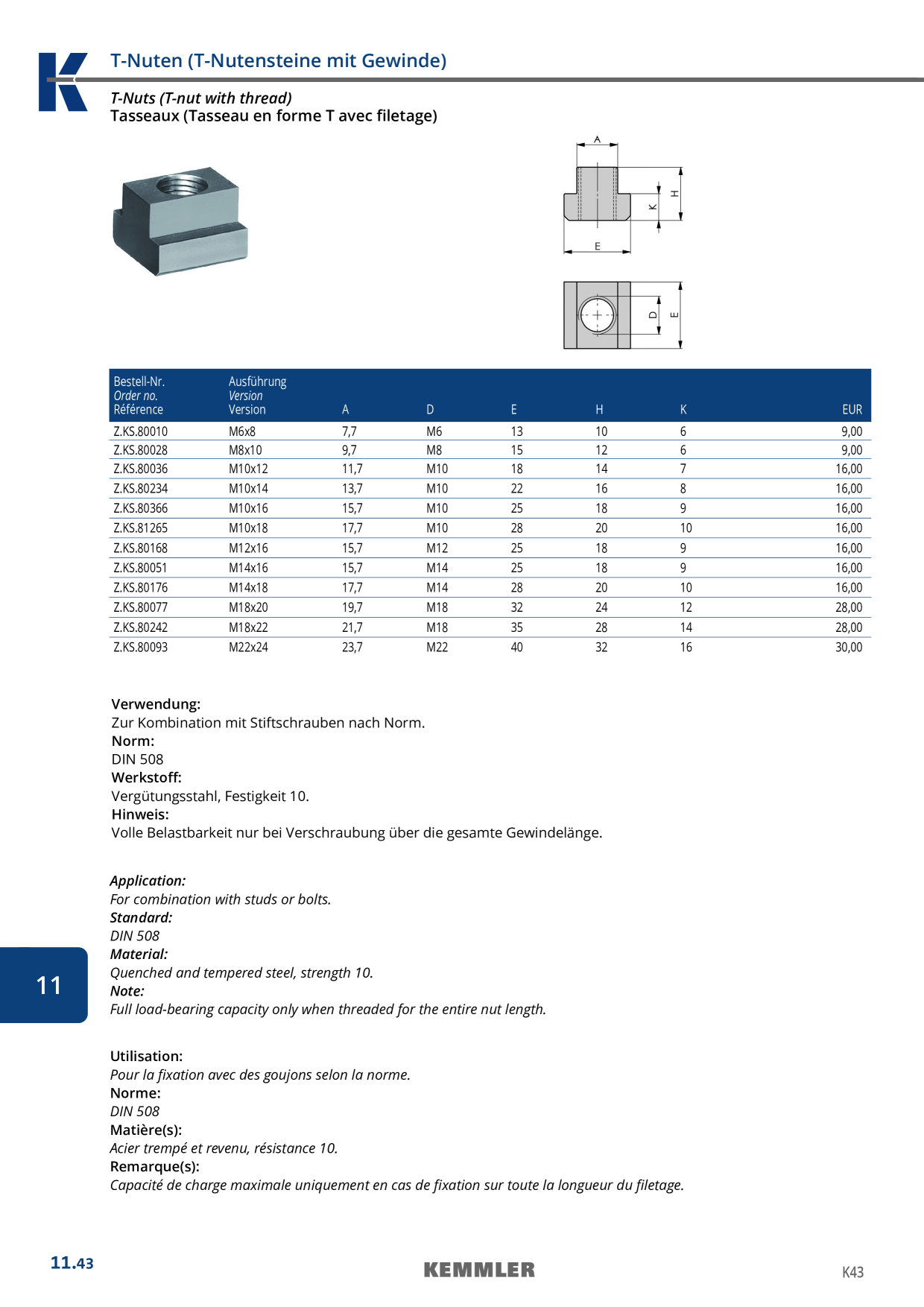 Catalog Overview Image