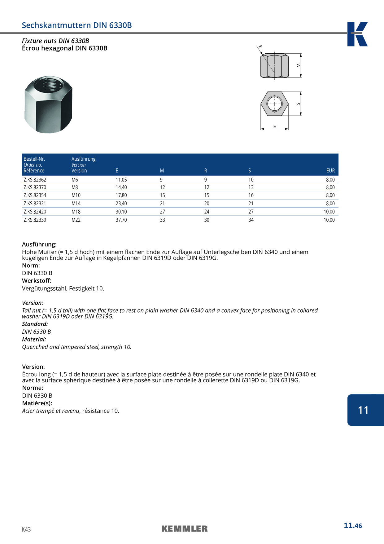 Catalog Overview Image