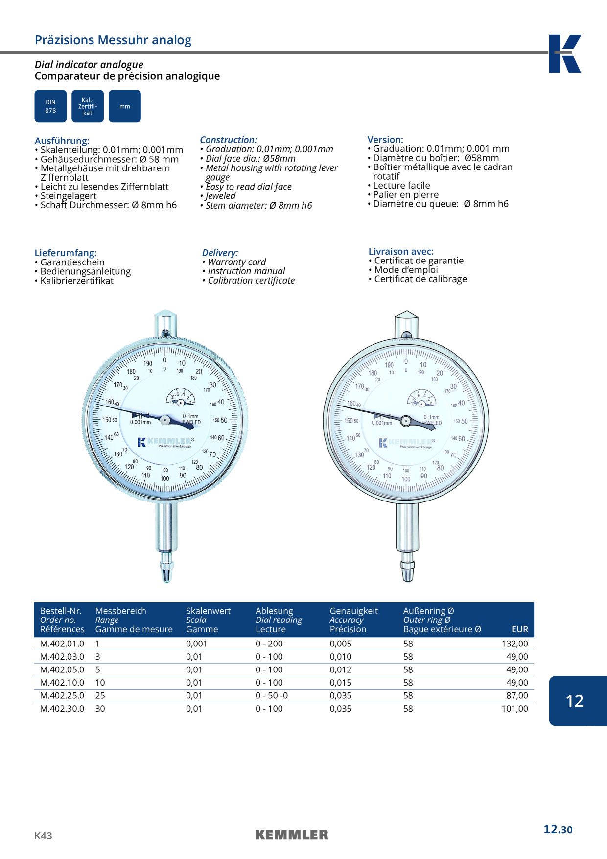 Catalog Overview Image