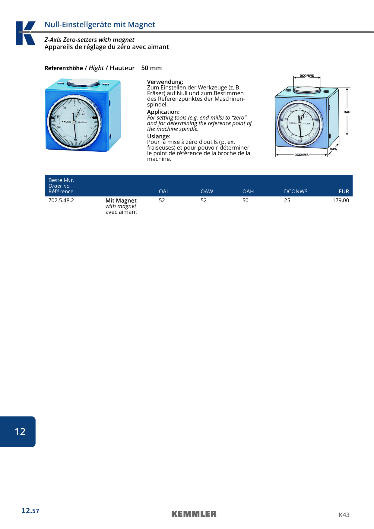Catalog Overview Image