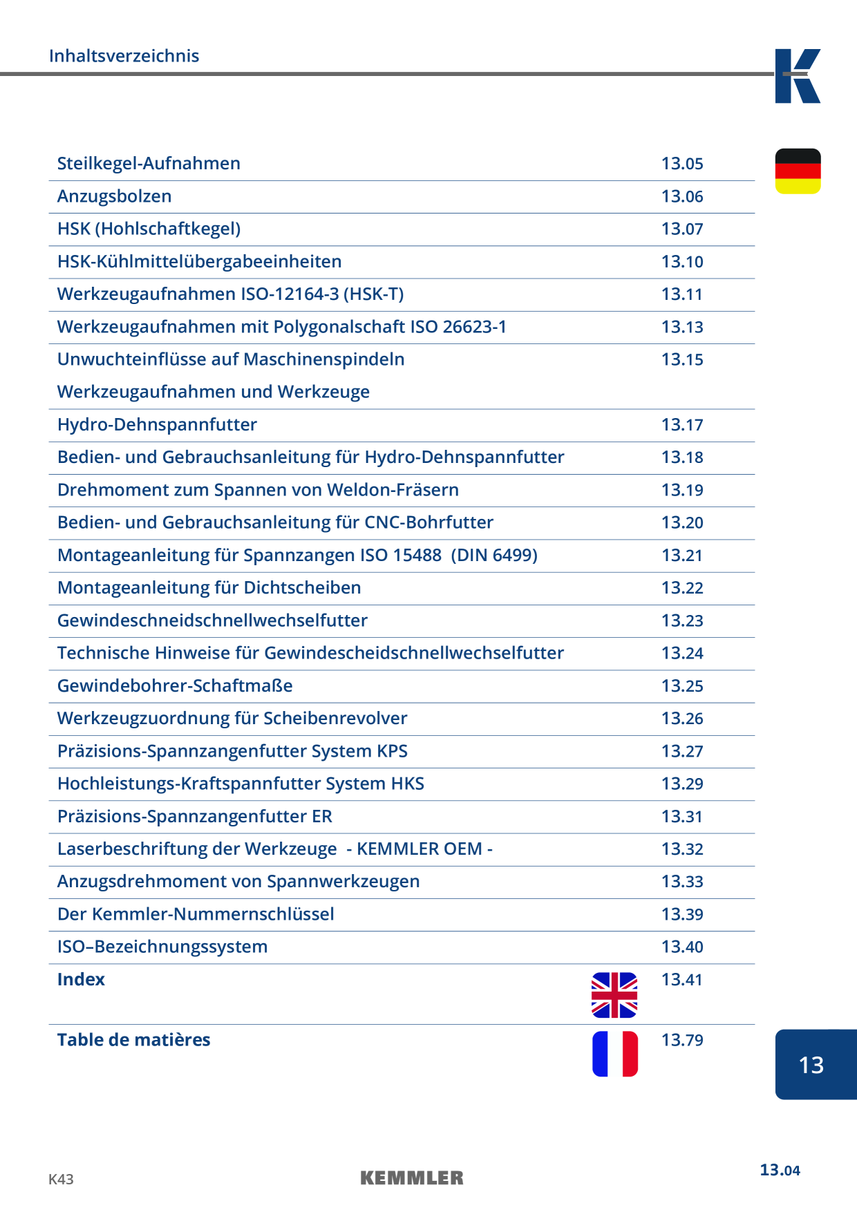 Catalog Overview Image