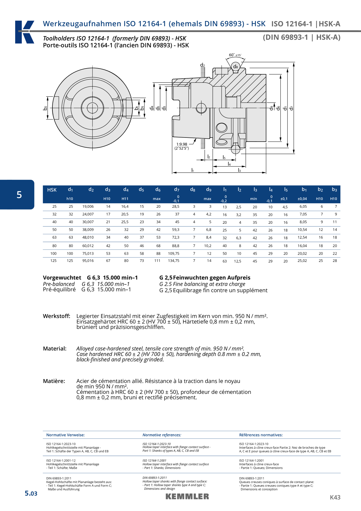 Catalog Overview Image