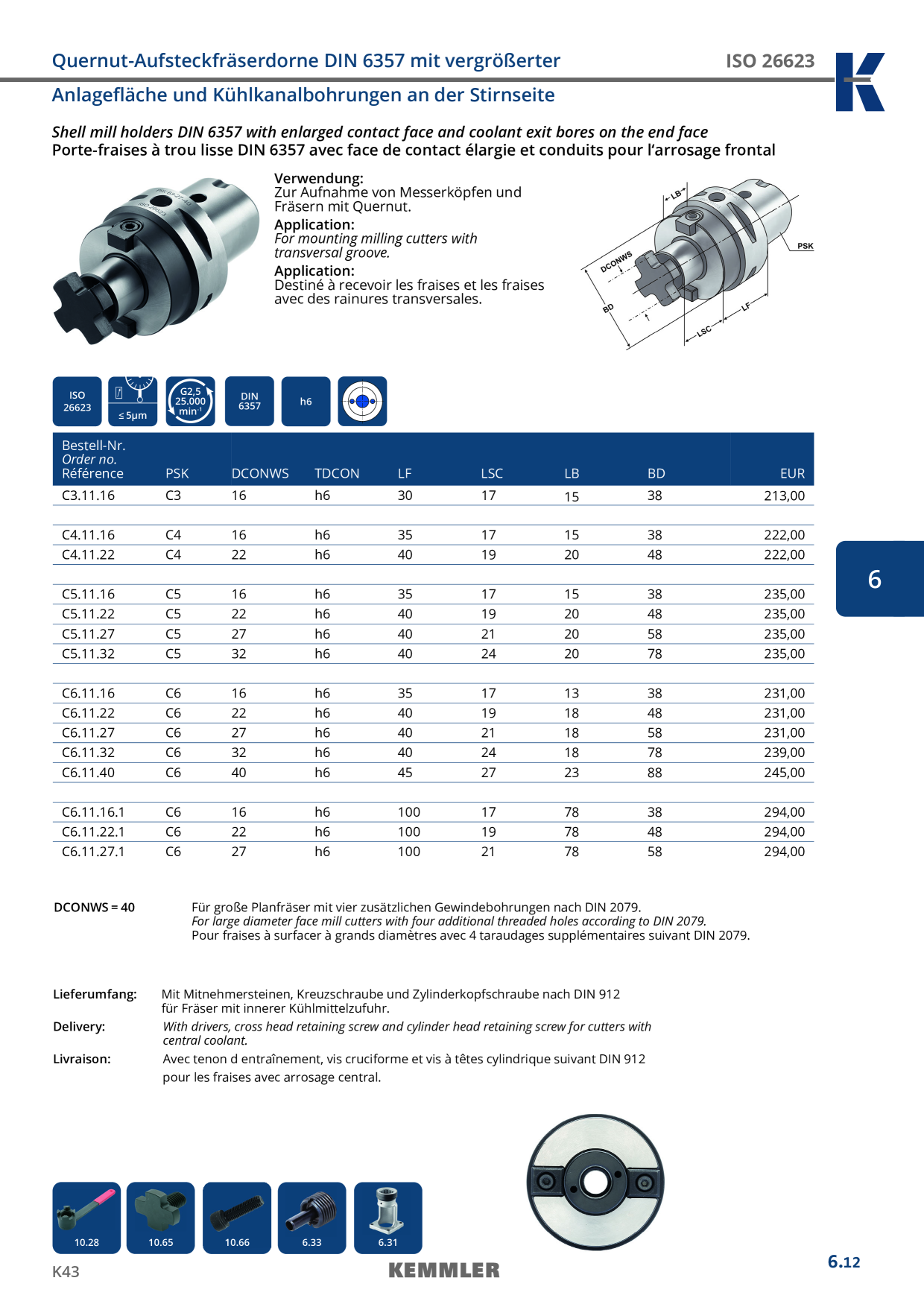 Catalog Overview Image