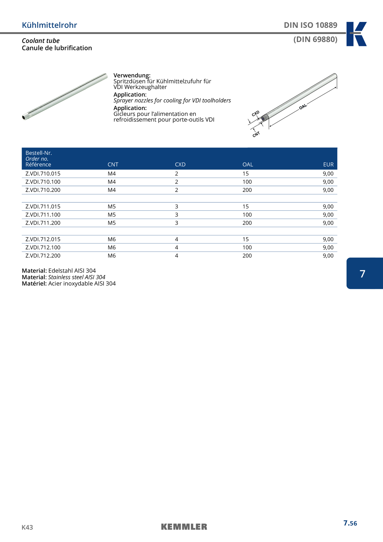 Catalog Overview Image
