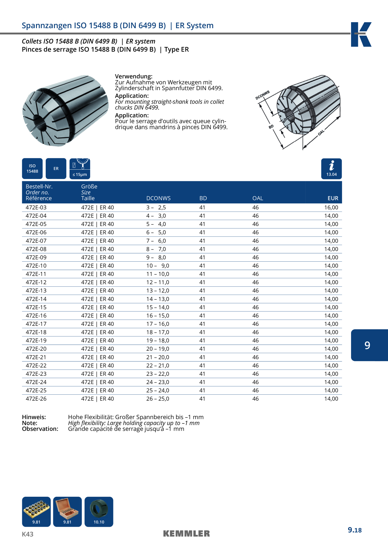 Catalog Overview Image