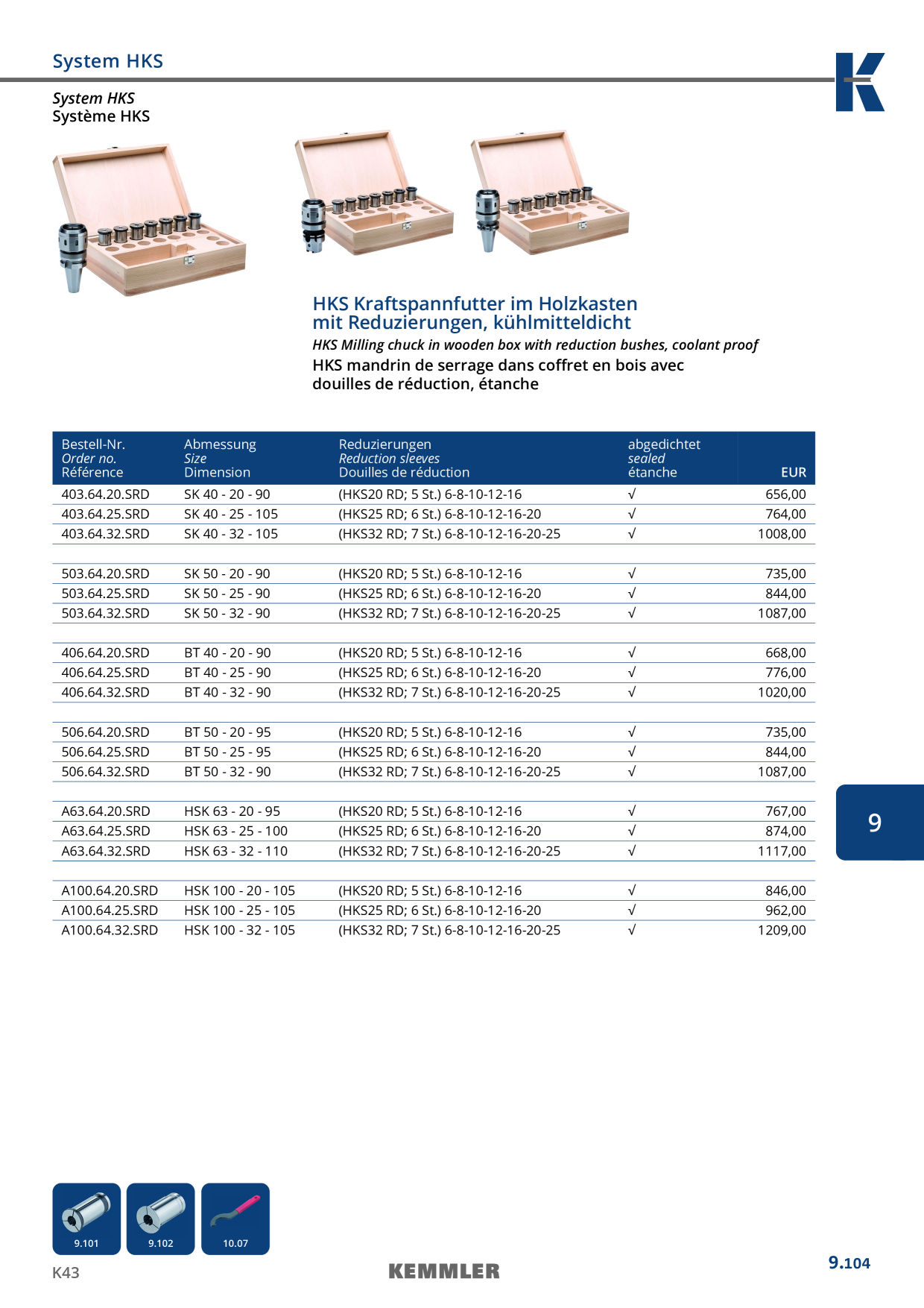 Catalog Overview Image