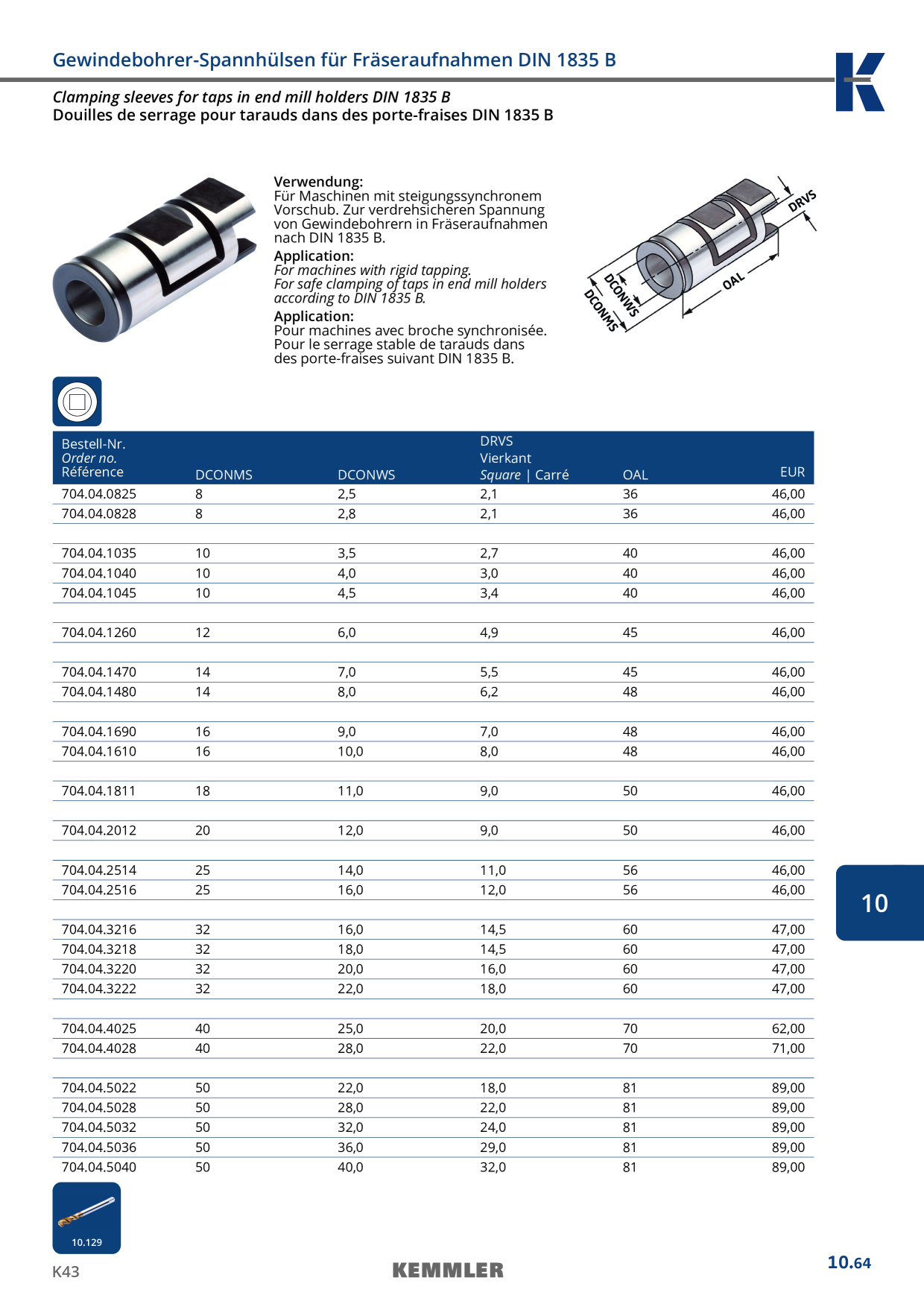 Catalog Overview Image