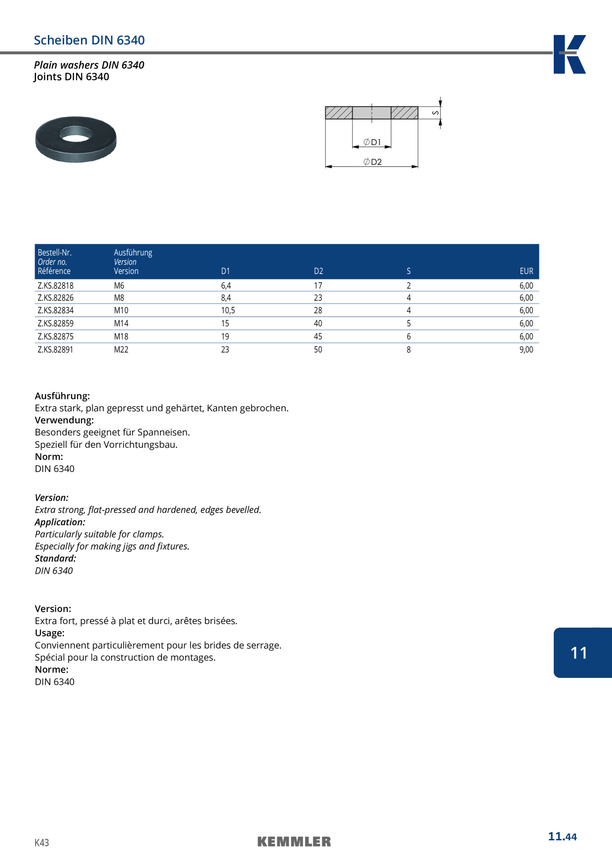 Catalog Overview Image