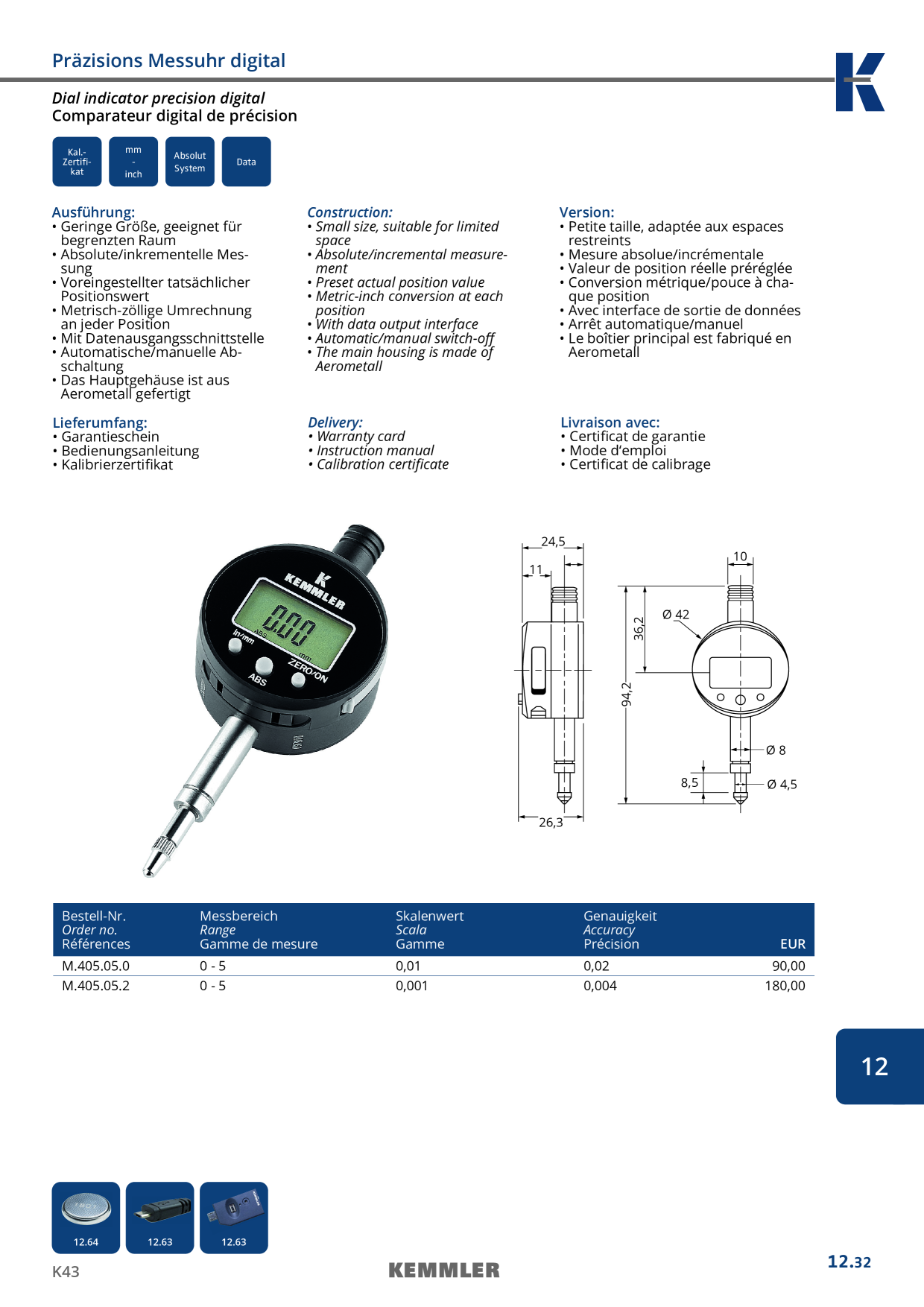 Catalog Overview Image