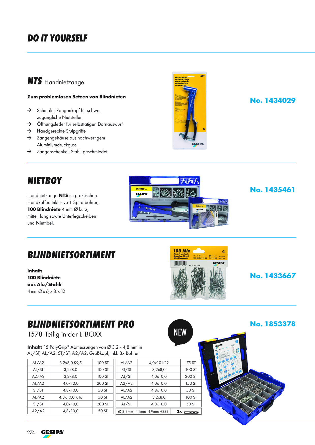 Catalog Overview Image