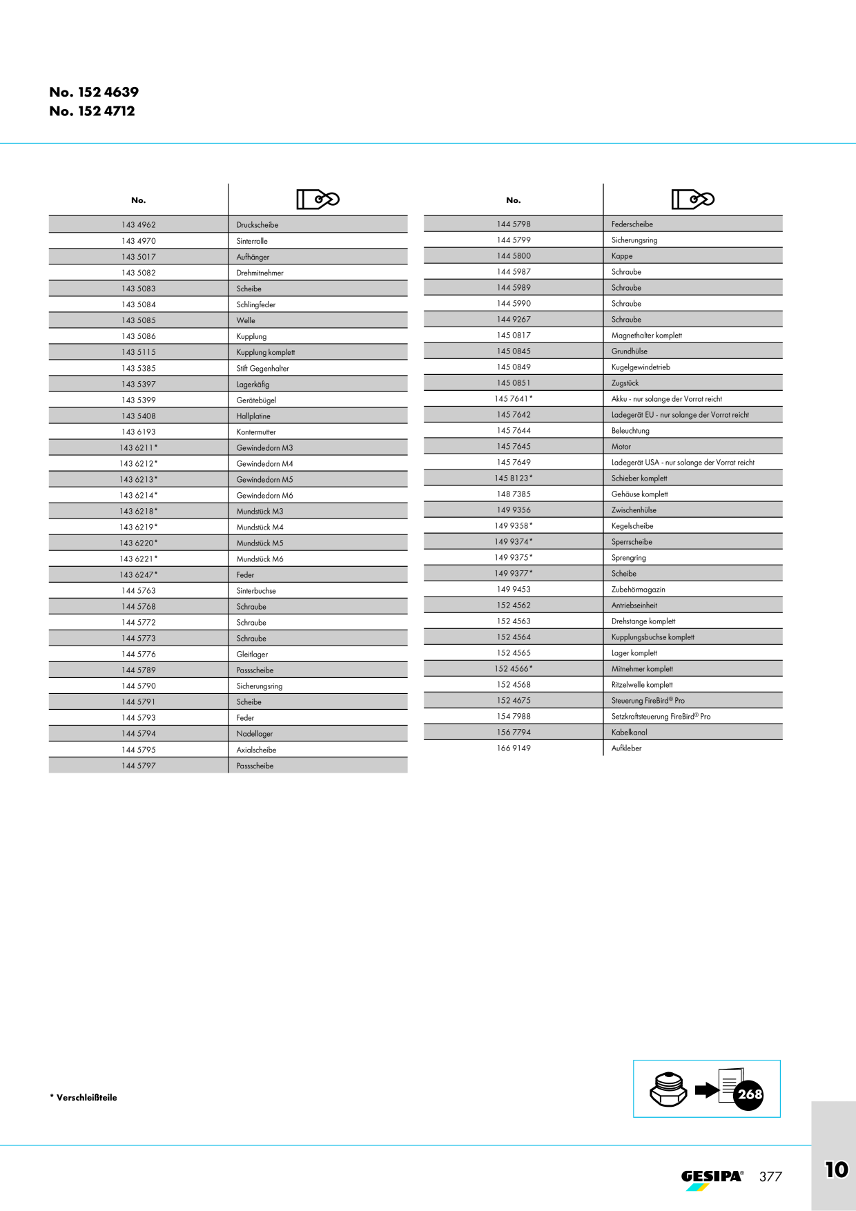 Catalog Overview Image