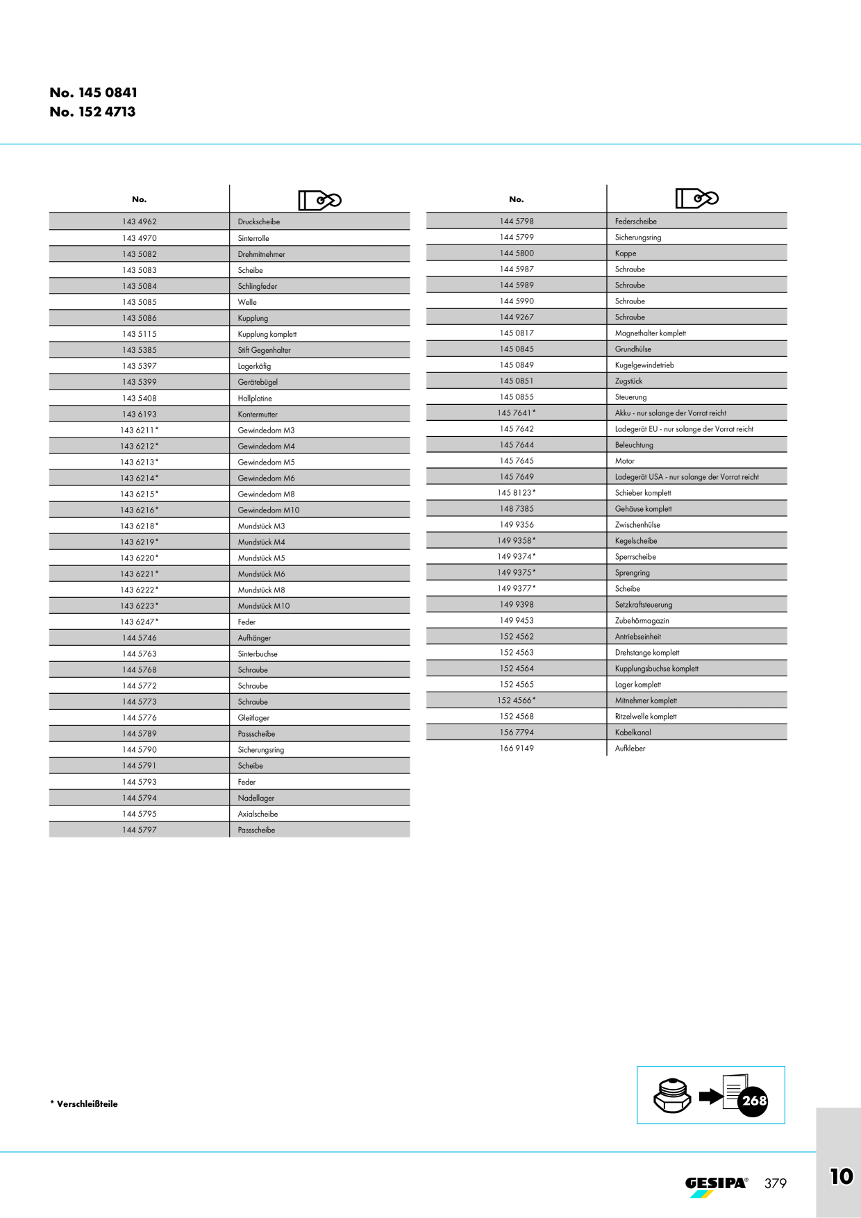 Catalog Overview Image