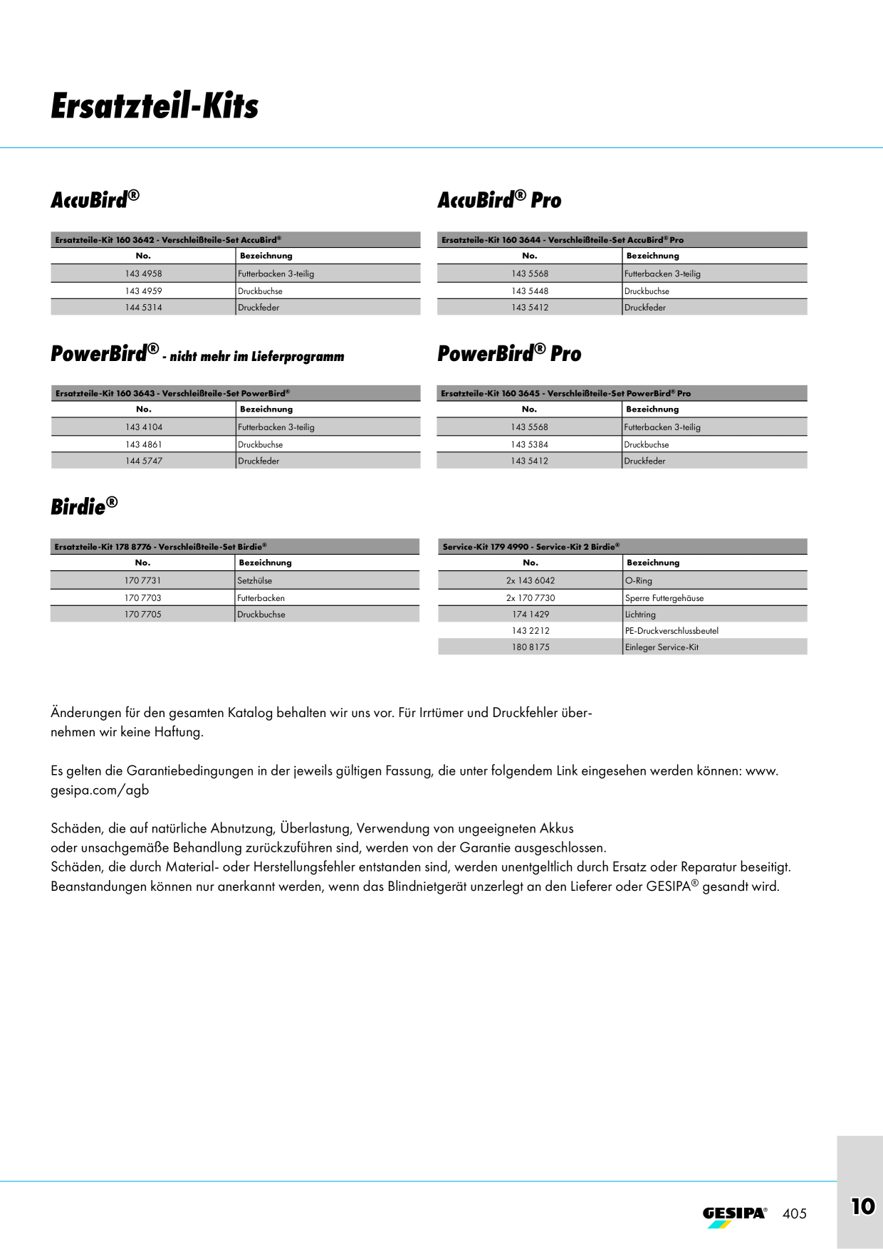 Catalog Overview Image