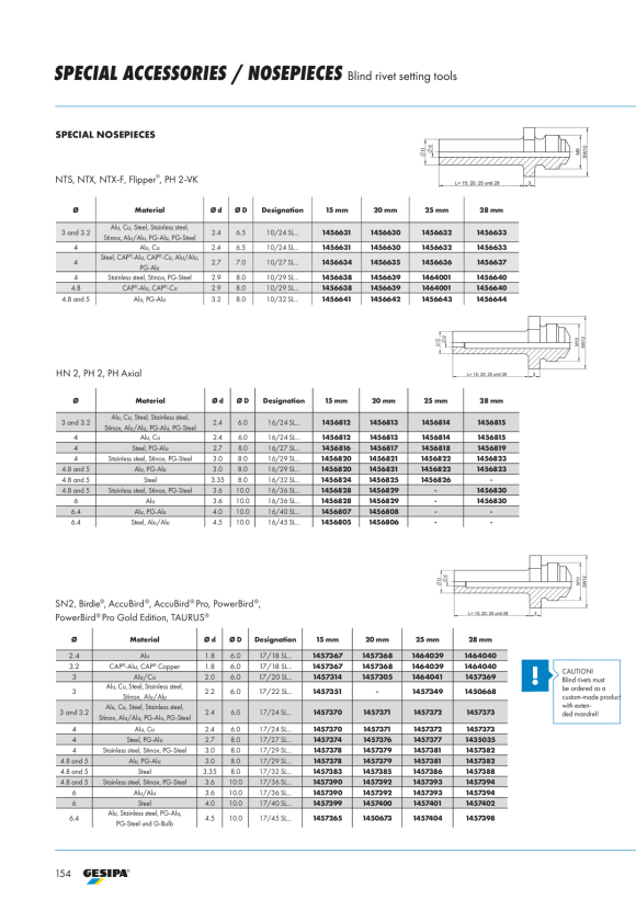 Gesipa Gelenkmundstück PG 16/29 1456655