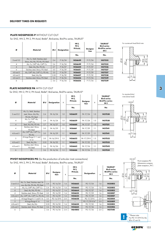 Gesipa Gelenkmundstück PG 16/29 1456655