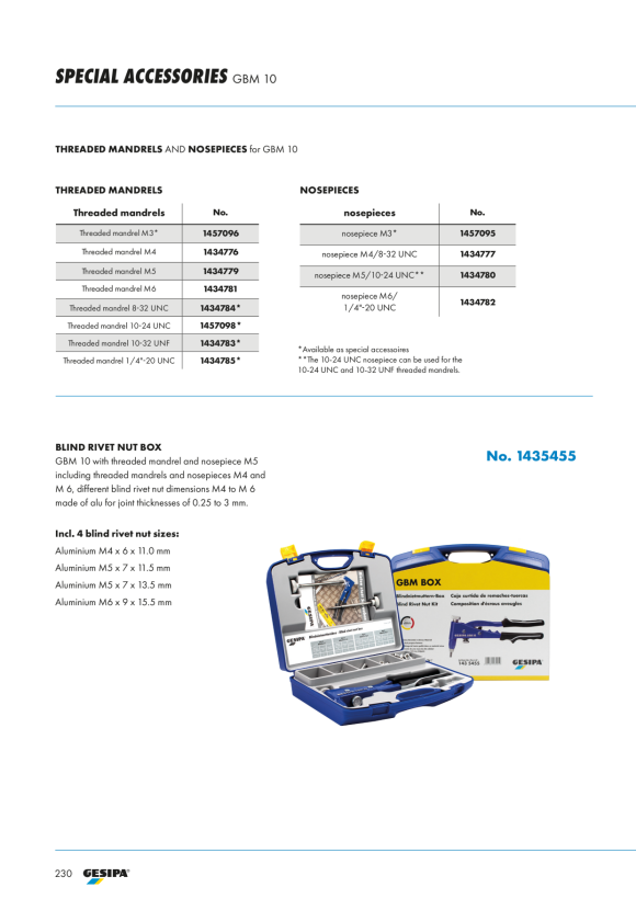 Gesipa Blindnietmuttern-Box 1435455
