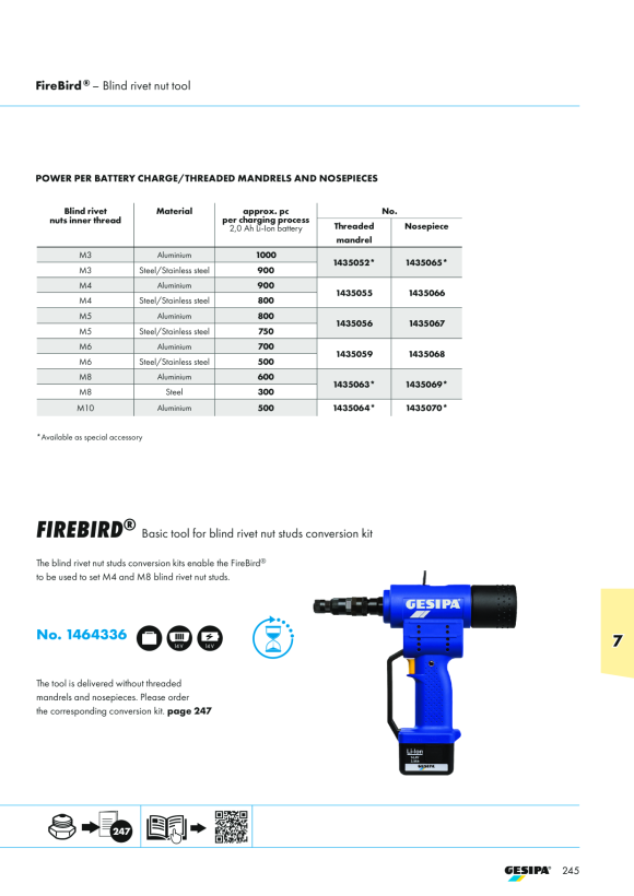 Gesipa Gewindedorn M 3 für FireBird 1435052