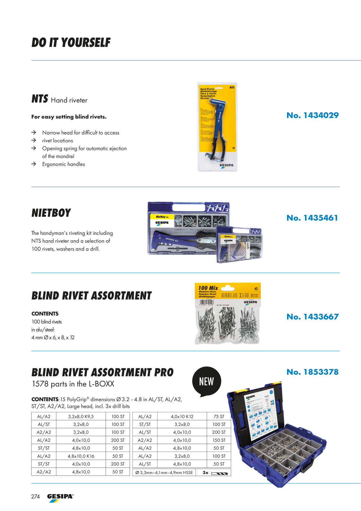 Catalog Overview Image