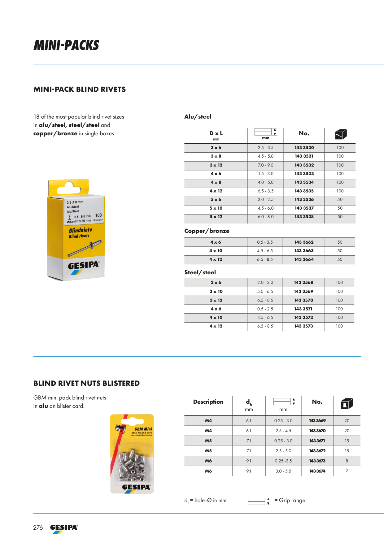 Catalog Overview Image