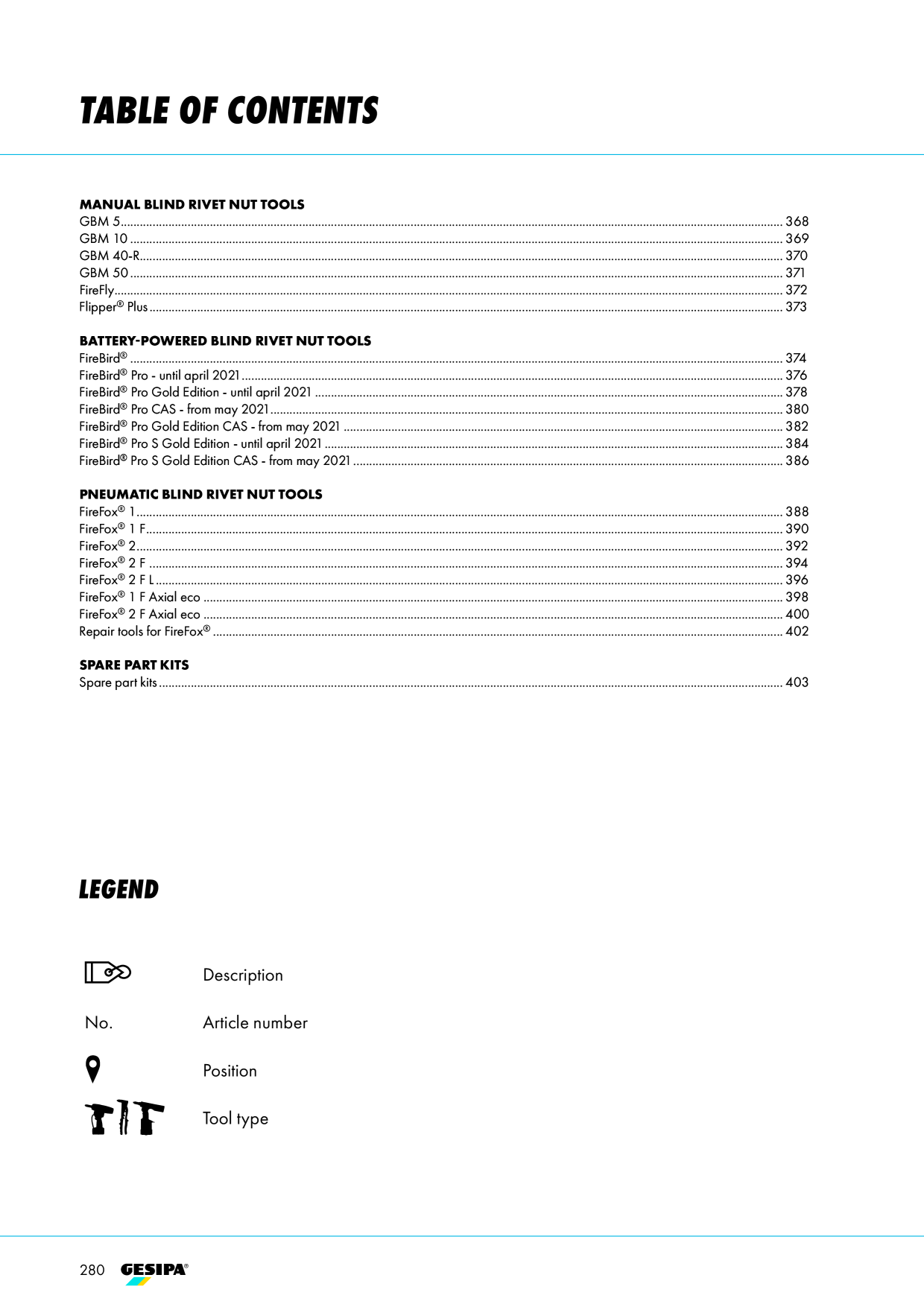 Catalog Overview Image