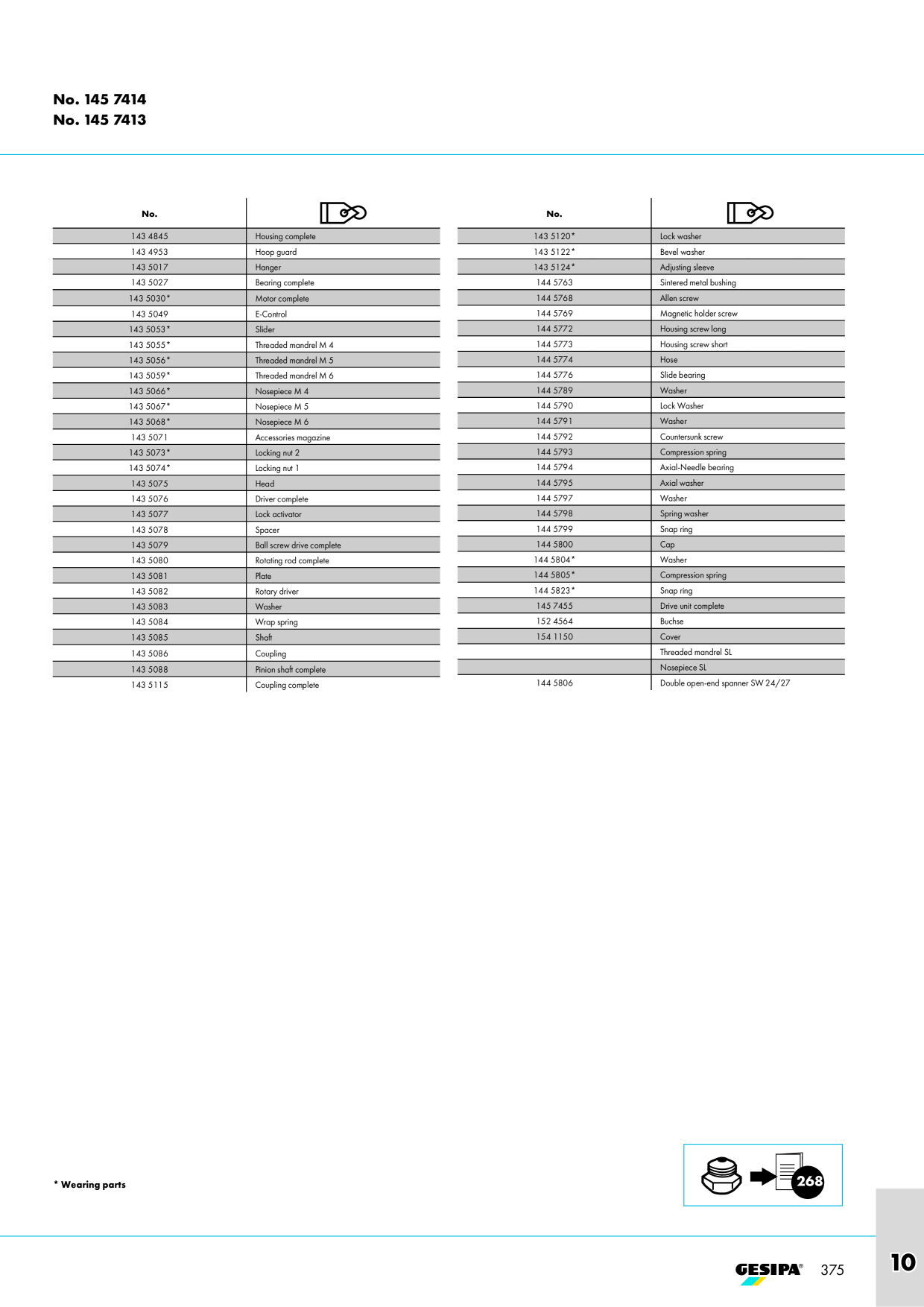 Catalog Overview Image