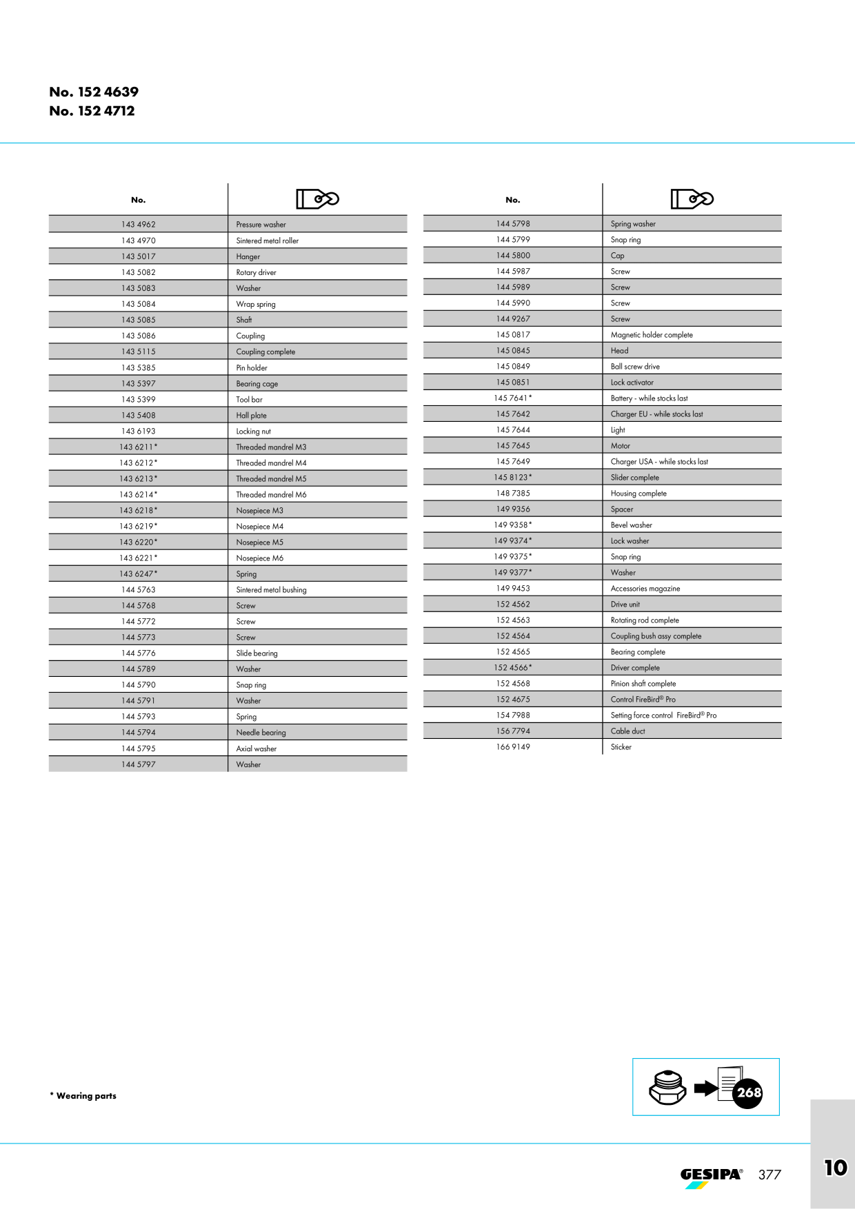 Catalog Overview Image