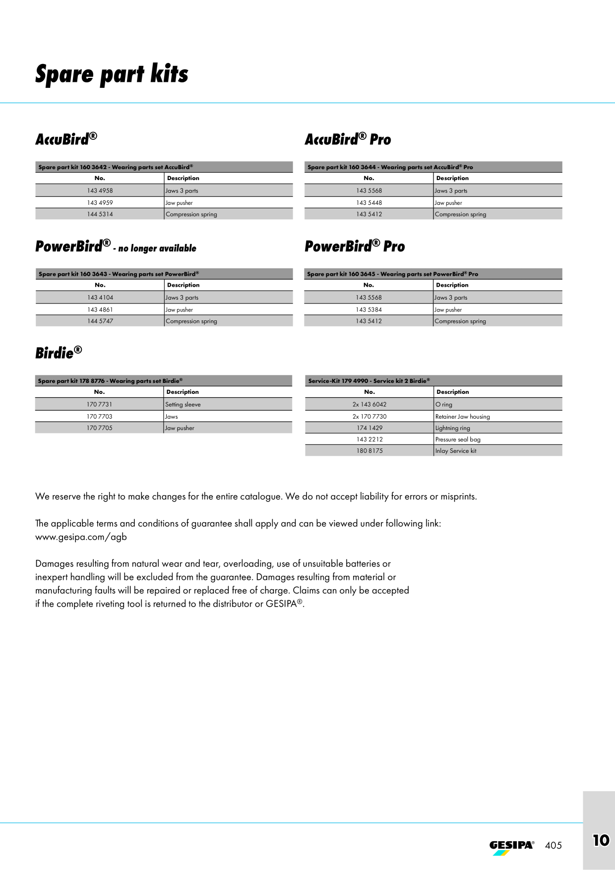 Catalog Overview Image