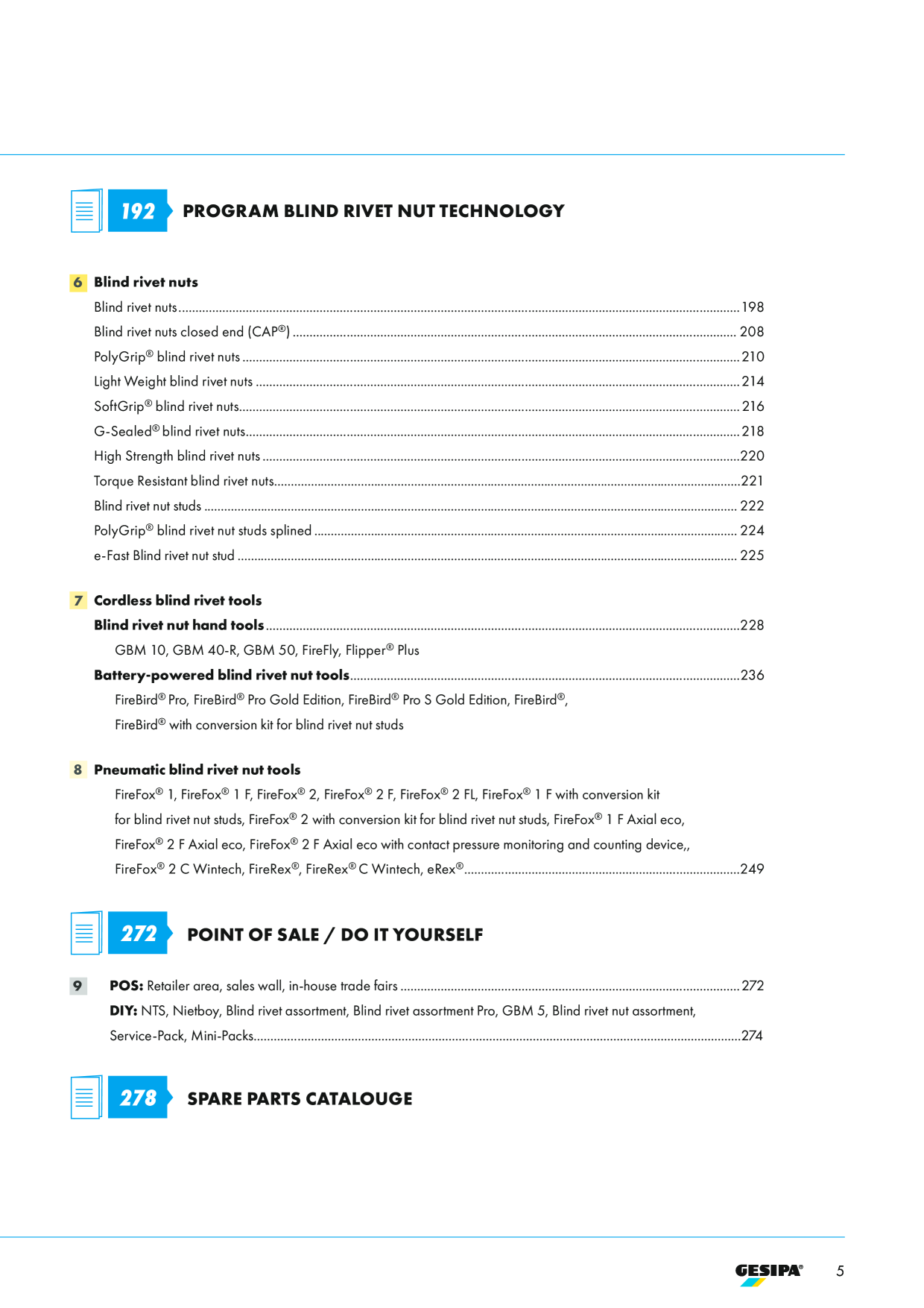 Catalog Overview Image