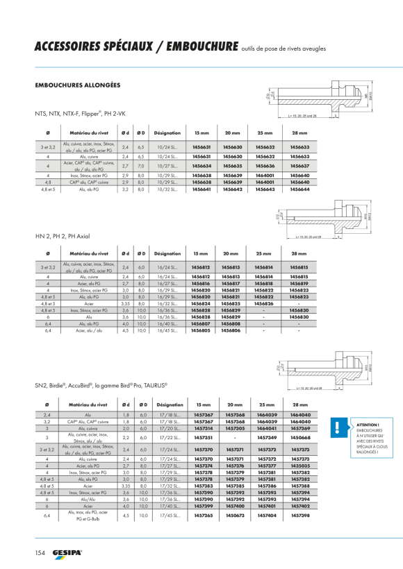 Gesipa Gelenkmundstück PG 16/29 1456655