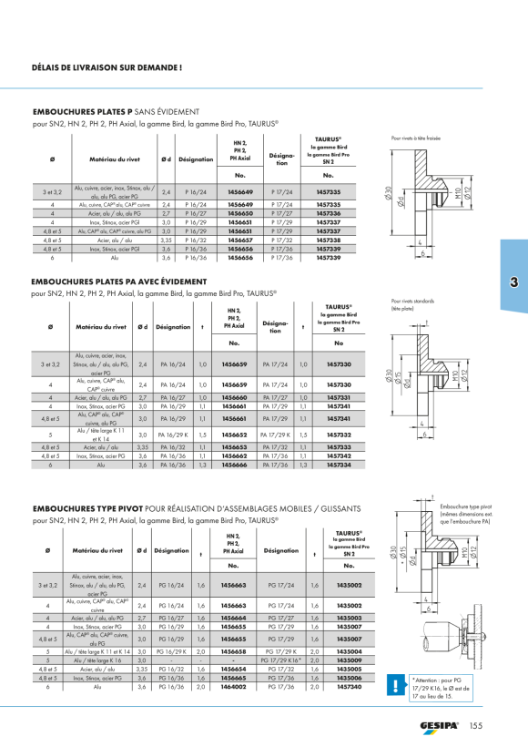 Gesipa Gelenkmundstück PG 16/29 1456655