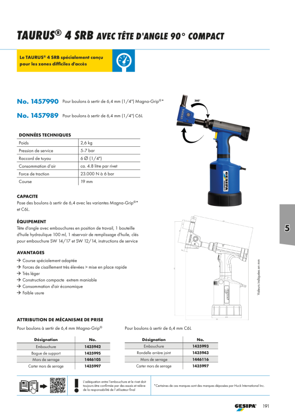 Gesipa Mundstück für Magna-Grip 6,4 1435942