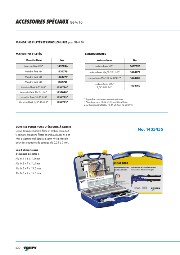 Gesipa Blindnietmuttern-Box 1435455