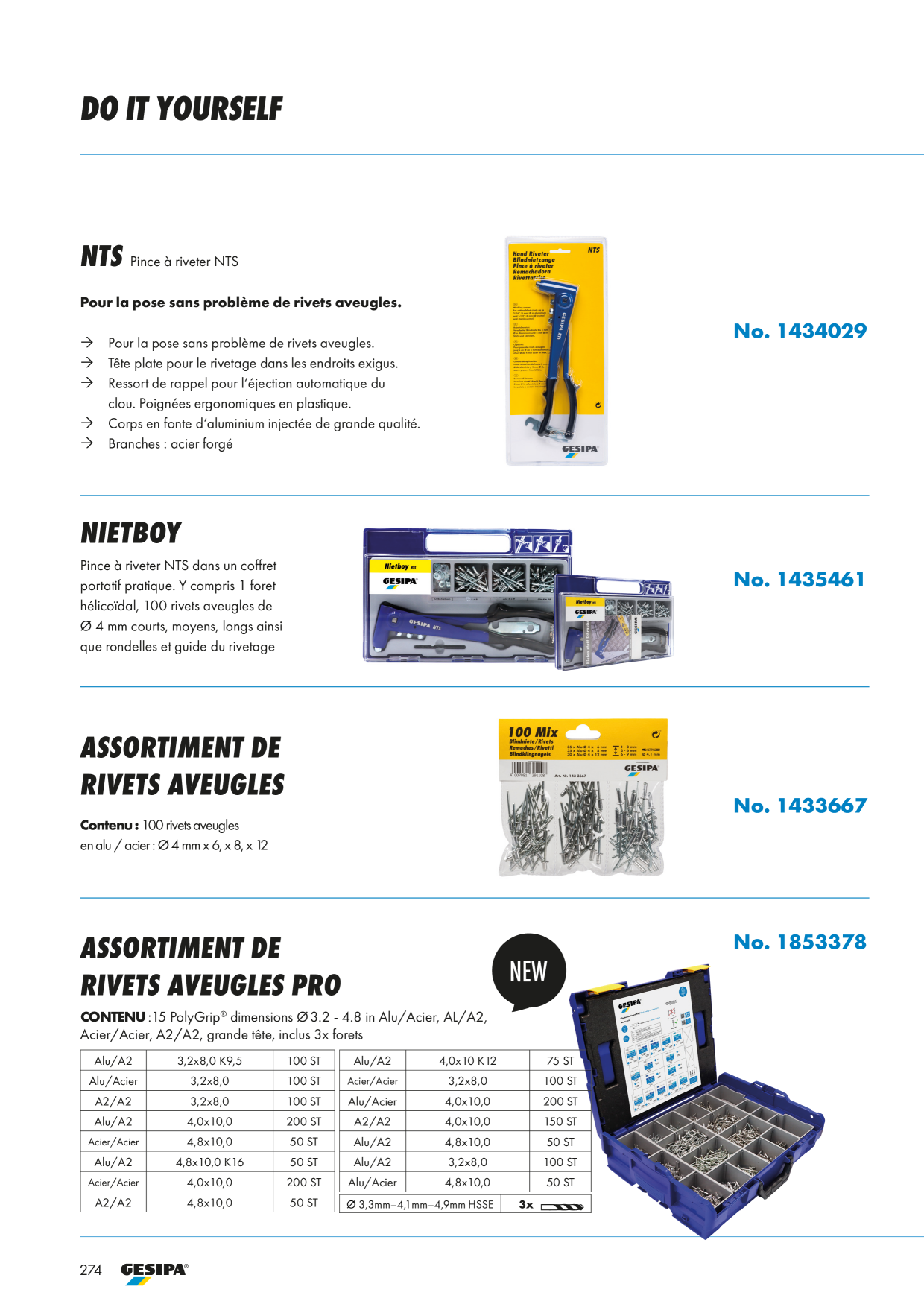 Catalog Overview Image