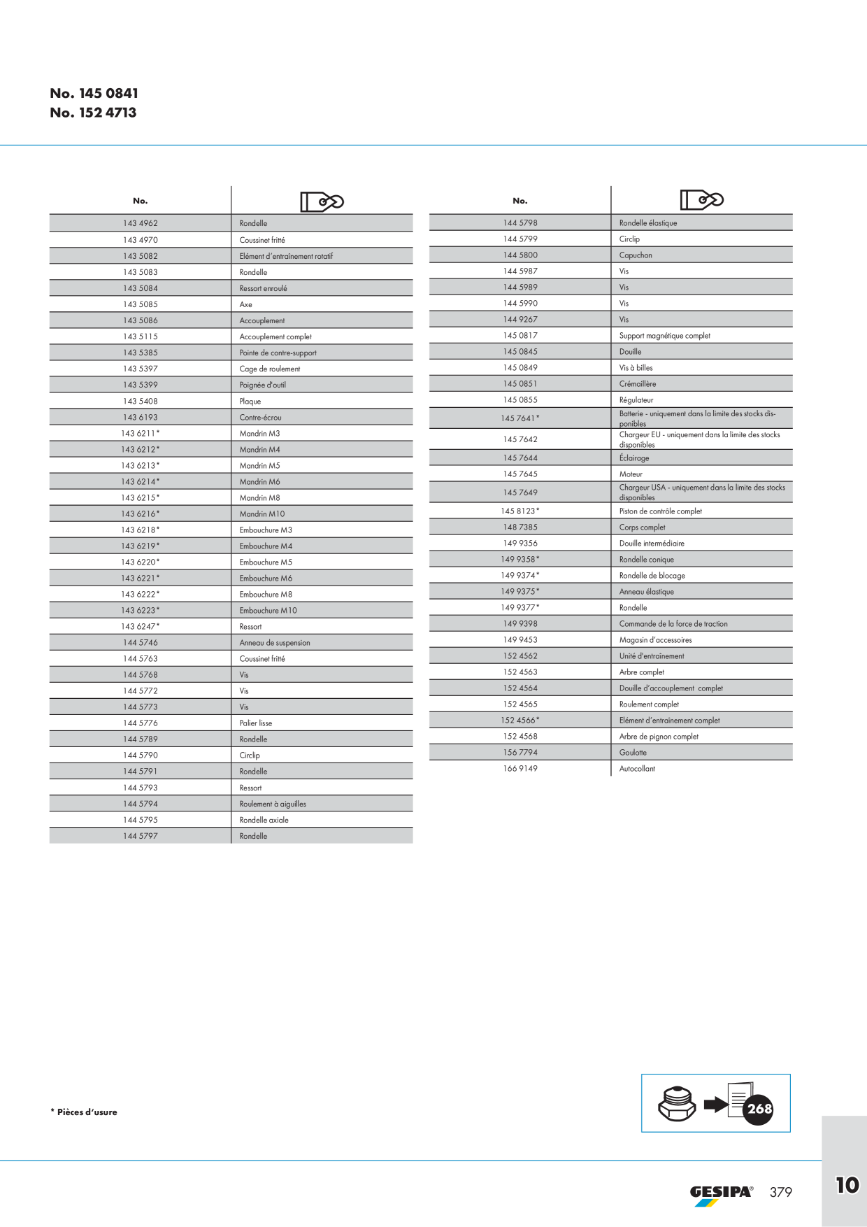 Catalog Overview Image