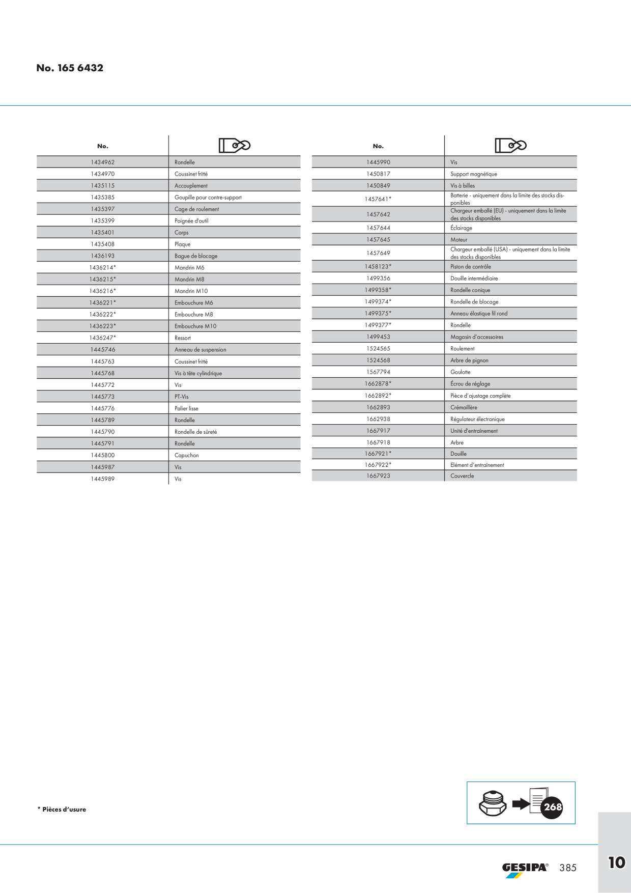 Image d’aperçu du catalogue