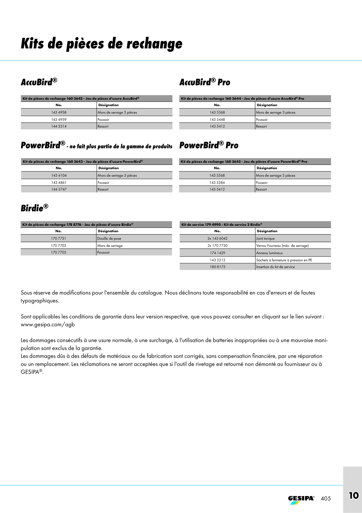 Catalog Overview Image