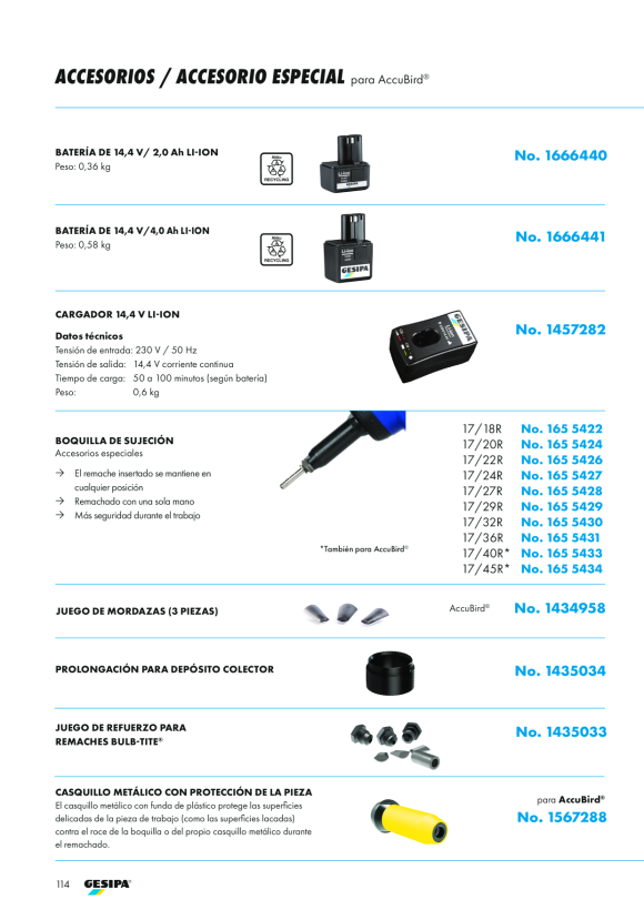 Gesipa Universal-Mundstück (17/18 bis 17/32) 1434960